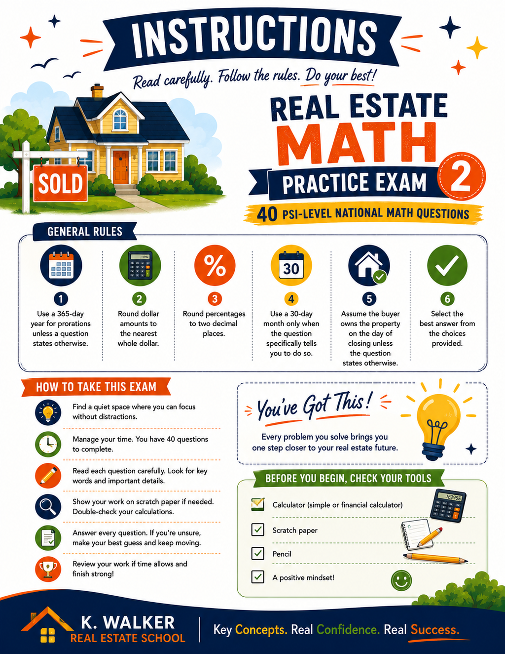 Real Estate Exam Practice Bundle | 160 PSI-Style Questions with Answer Explanations PDF