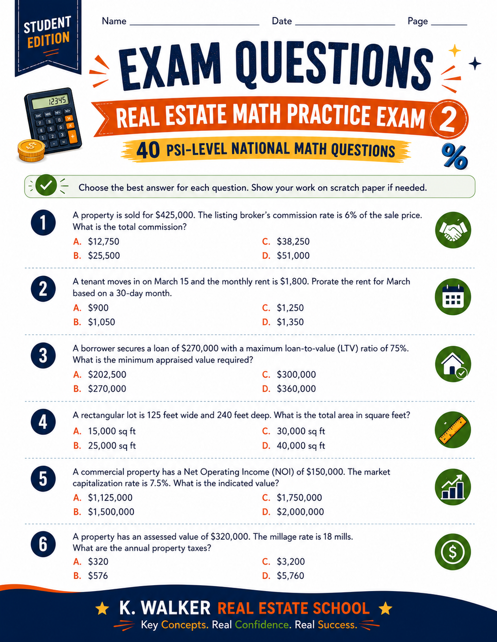 Real Estate Exam Practice Bundle | 160 PSI-Style Questions with Answer Explanations PDF