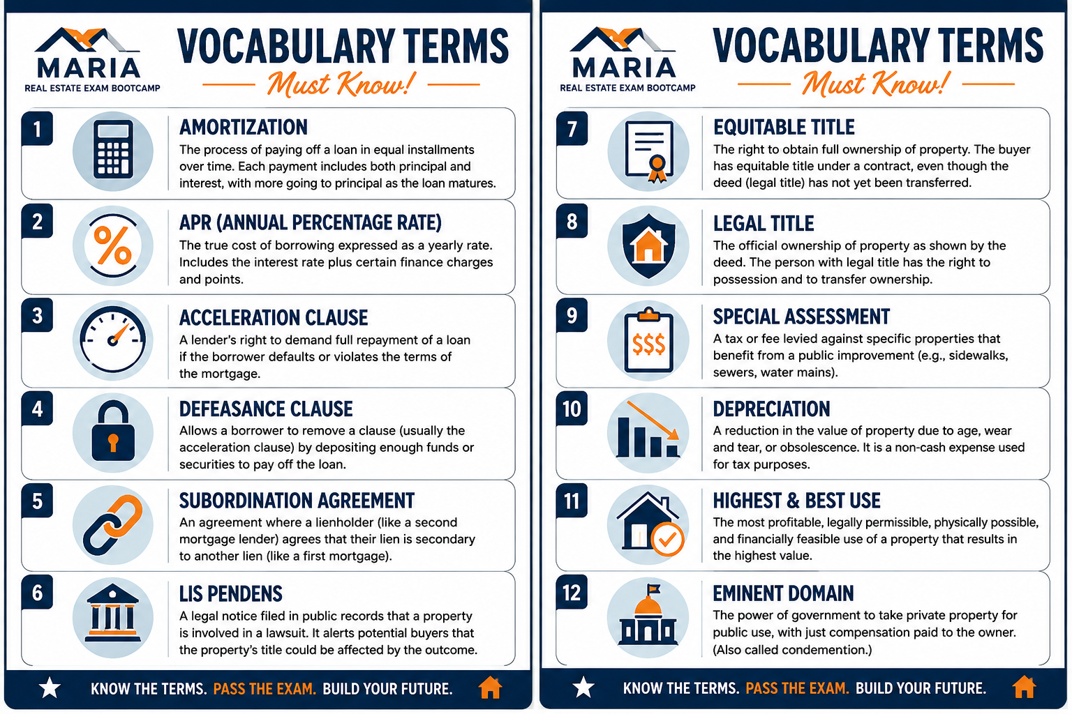 Michigan Real Estate Exam Prep Bundle | Bootcamp Study Guide + State Exam Supplement PDF